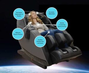 Benefits of Zero Gravity Chair